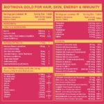 Carbamide Forte Biotin Supplement with 50 Multivitamin Ingredients for Women & Men - 90 Veg Tablets - Image 2