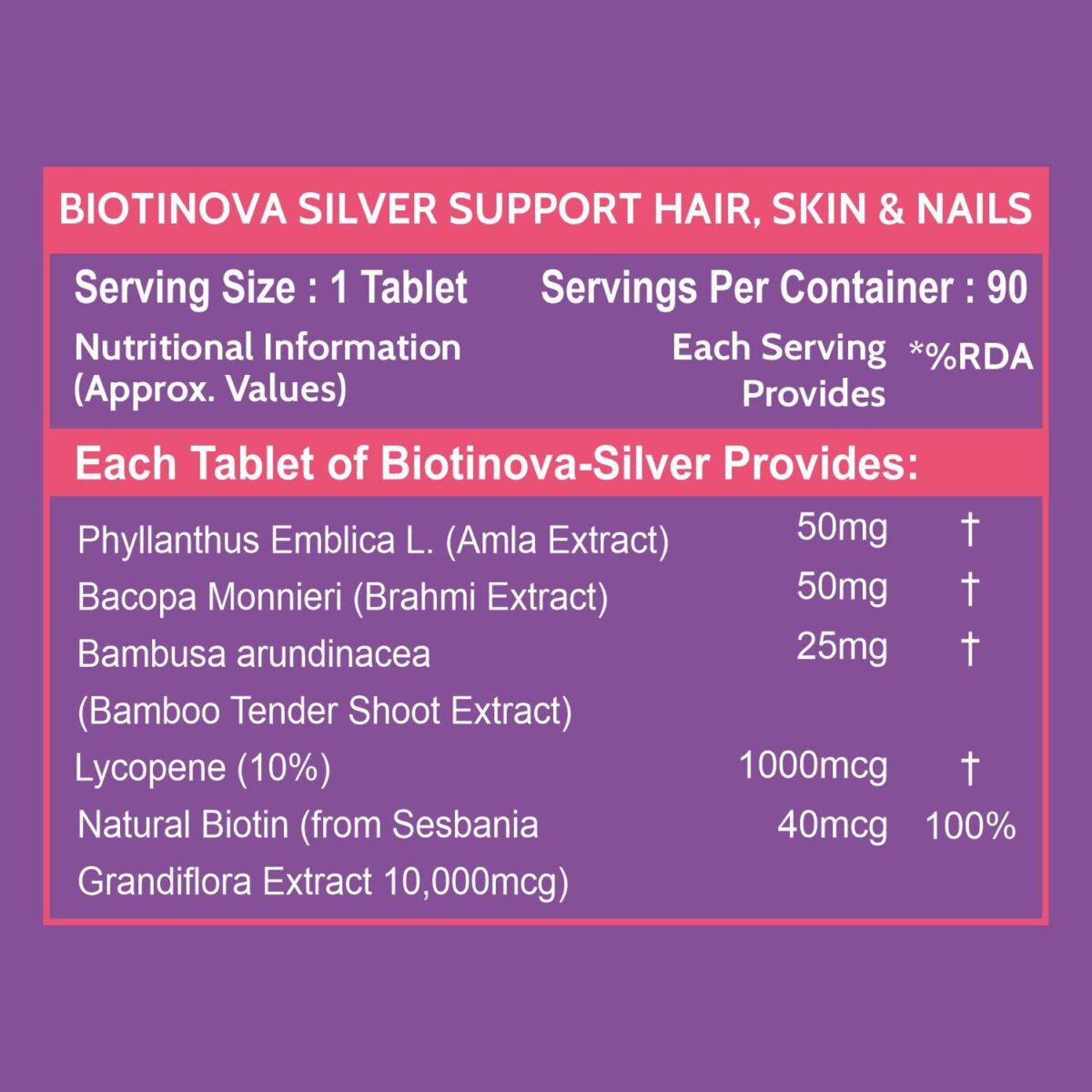 Carbamide Forte Biotin for Hair Growth with Amla, Brahmi & Bamboo Extract - 90 Veg Tablets - Image 2