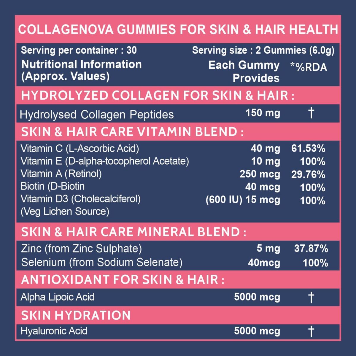 Carbamide Forte Collagen & Biotin Gummies| Collagen Supplements for Women & Men for Skin & Hair - Mixed Fruit Flavour - 60 Gummies - Image 3