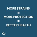 Carbamide Forte Probiotics Supplement 50 Billion for Women & Men–60 Veg Capsules - Image 6