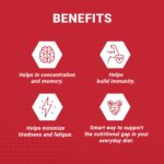 Cipla Maxirich Daily Multivitamin (30 Softgels) For Men & Women - Image 5