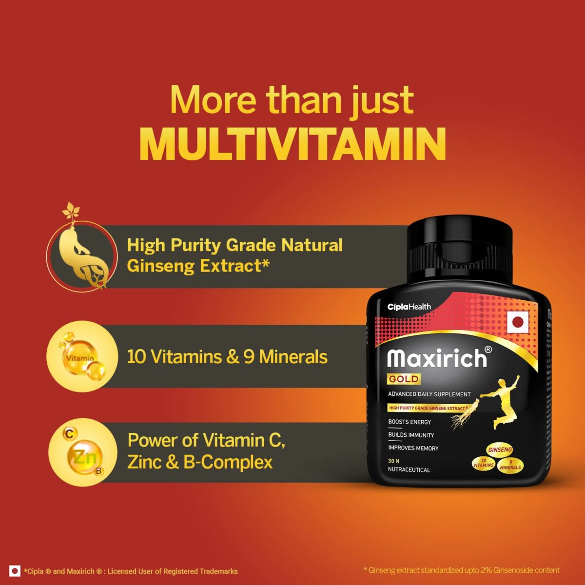 Cipla Maxirich Gold Daily Multivitamin (30 Softgels EACH ) - Image 4