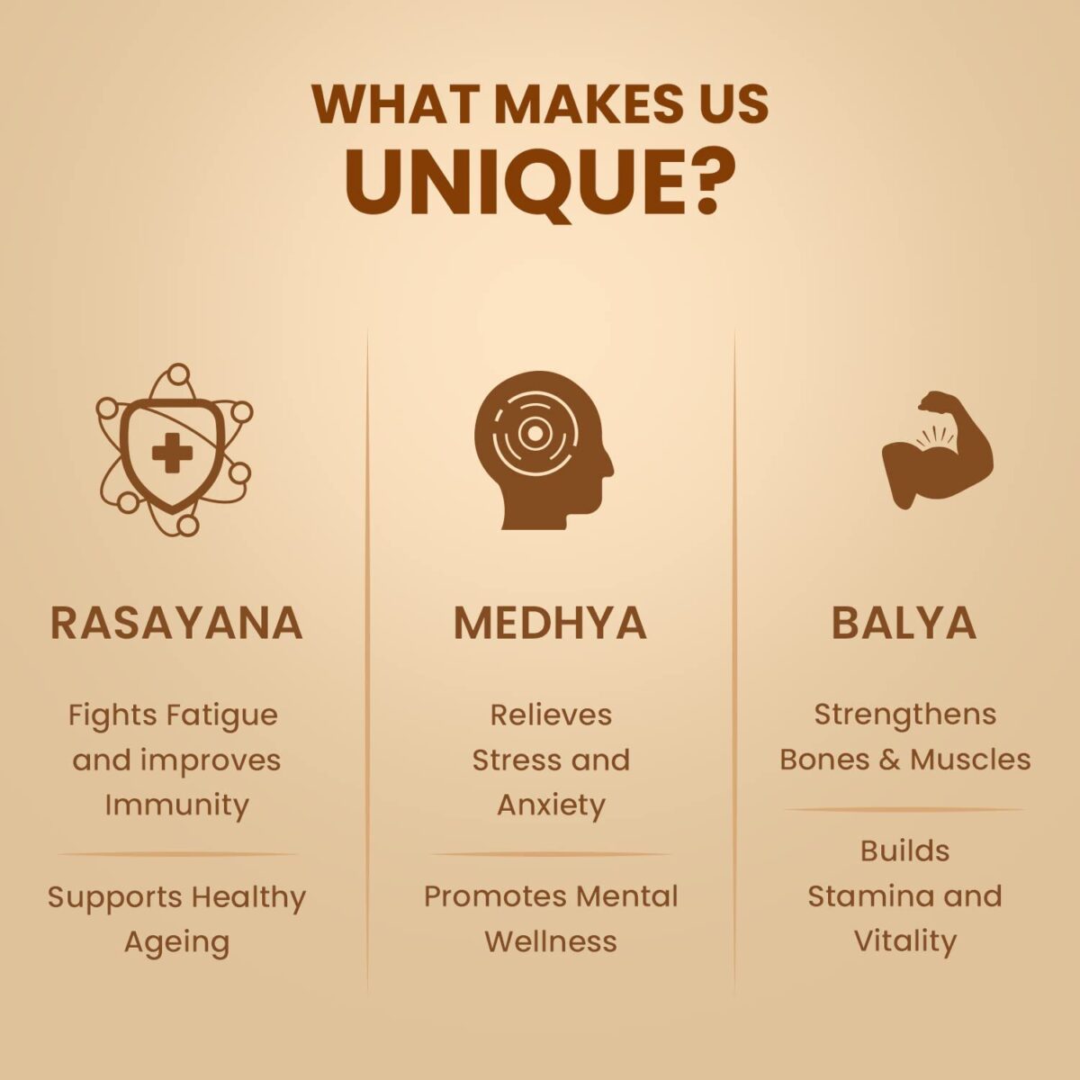 Dabur Himalayan Shilajit Resin - 15g | 100% Pure Shilajit | Boosts Stamina and Energy | Builds Immunity - Image 4