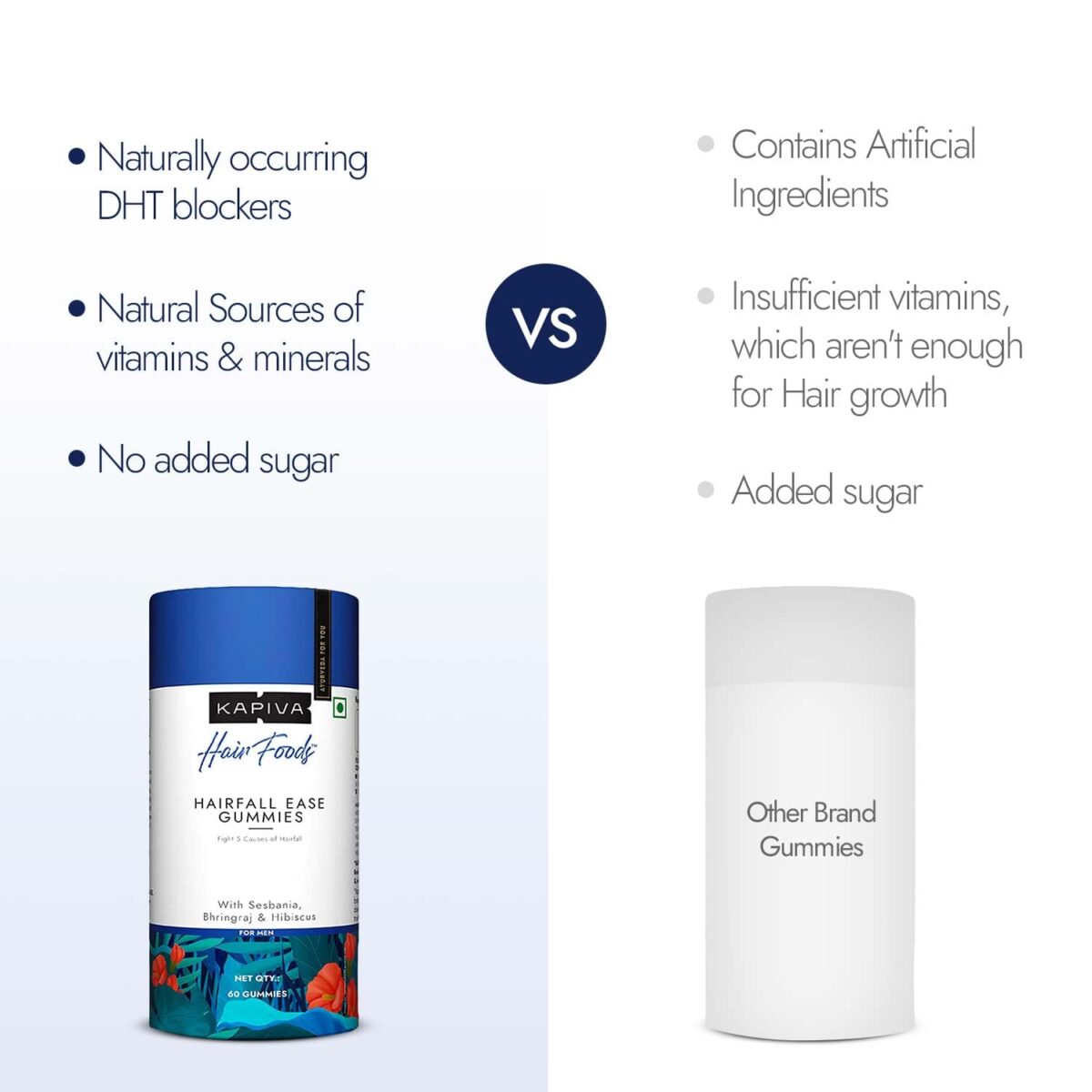 Kapiva Hair Gummies For Hair Growth | With 12500 mcg of Natural Source of Biotin from Sesbania Extract | Controls Hair fall and Increases Hair Growth | No added Sugar | Nautral Source of VitaminB | 60 Gummies Pack - Image 5