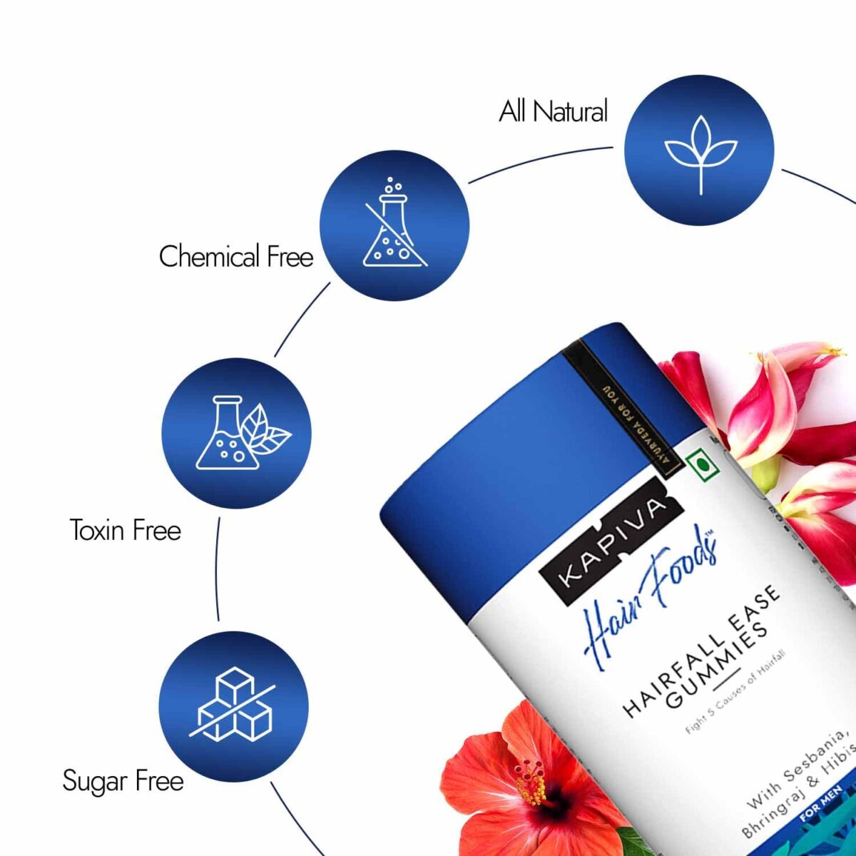 Kapiva Hair Gummies For Hair Growth | With 12500 mcg of Natural Source of Biotin from Sesbania Extract | Controls Hair fall and Increases Hair Growth | No added Sugar | Nautral Source of VitaminB | 60 Gummies Pack - Image 7