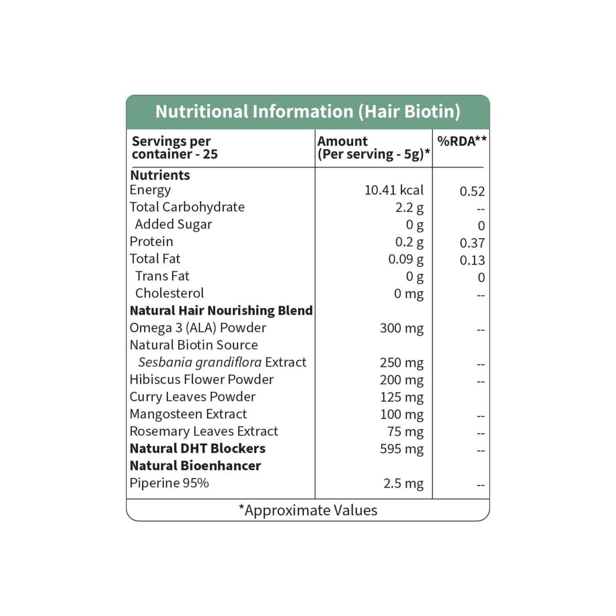 Neuherbs Plant Based Hair Biotin 10000mcg Supplement with DHT-Blocker & Omega-3 | Sesbania, Hibiscus, Rosemary extract, and black pepper | For Hair Growth , Hair Fall Control - 125 g ( Powder ) | Blackberry Flavoured / Great Taste - Image 2