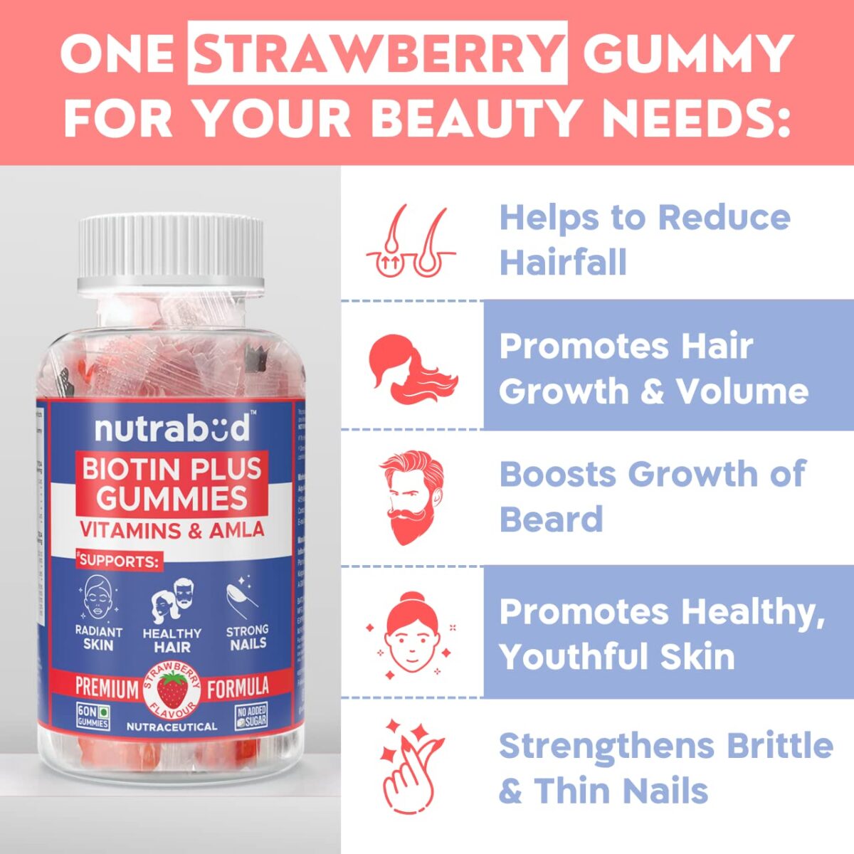 Nutrabud Biotin Hair Gummies For Women, Men | No Added Sugar | For Healthy Hair Growth, Skin Glow & Strong Nails | Strawberry Flavor Vegan Gummy Bear Supplement - 60 Count (Pack of 1) - Image 3