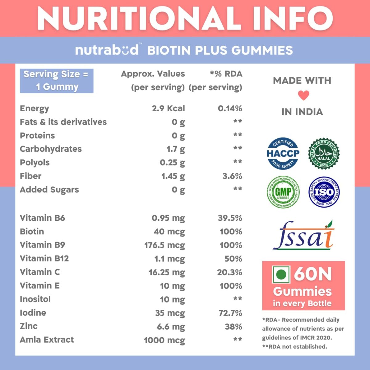 Nutrabud Biotin Hair Gummies For Women, Men | No Added Sugar | For Healthy Hair Growth, Skin Glow & Strong Nails | Strawberry Flavor Vegan Gummy Bear Supplement - 60 Count (Pack of 1) - Image 5