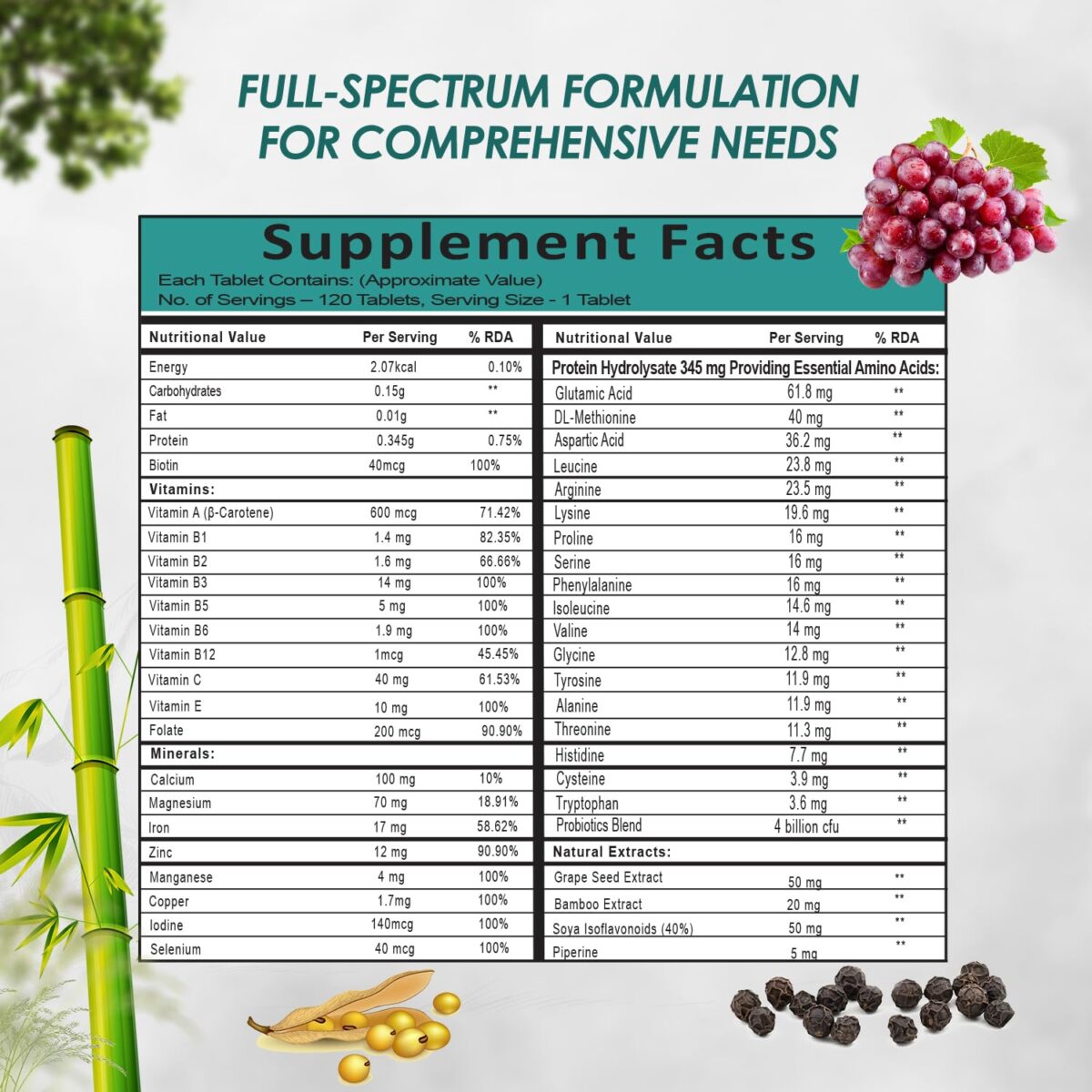 SWISSLIFE FOREVER Biotin with For Long & Thick Hair Growth, Glowing Skin & Longer Nails | For Men And Women - 120 Veg Tablets - Image 2