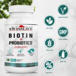 SWISSLIFE FOREVER Biotin with For Long & Thick Hair Growth, Glowing Skin & Longer Nails | For Men And Women - 120 Veg Tablets - Image 4