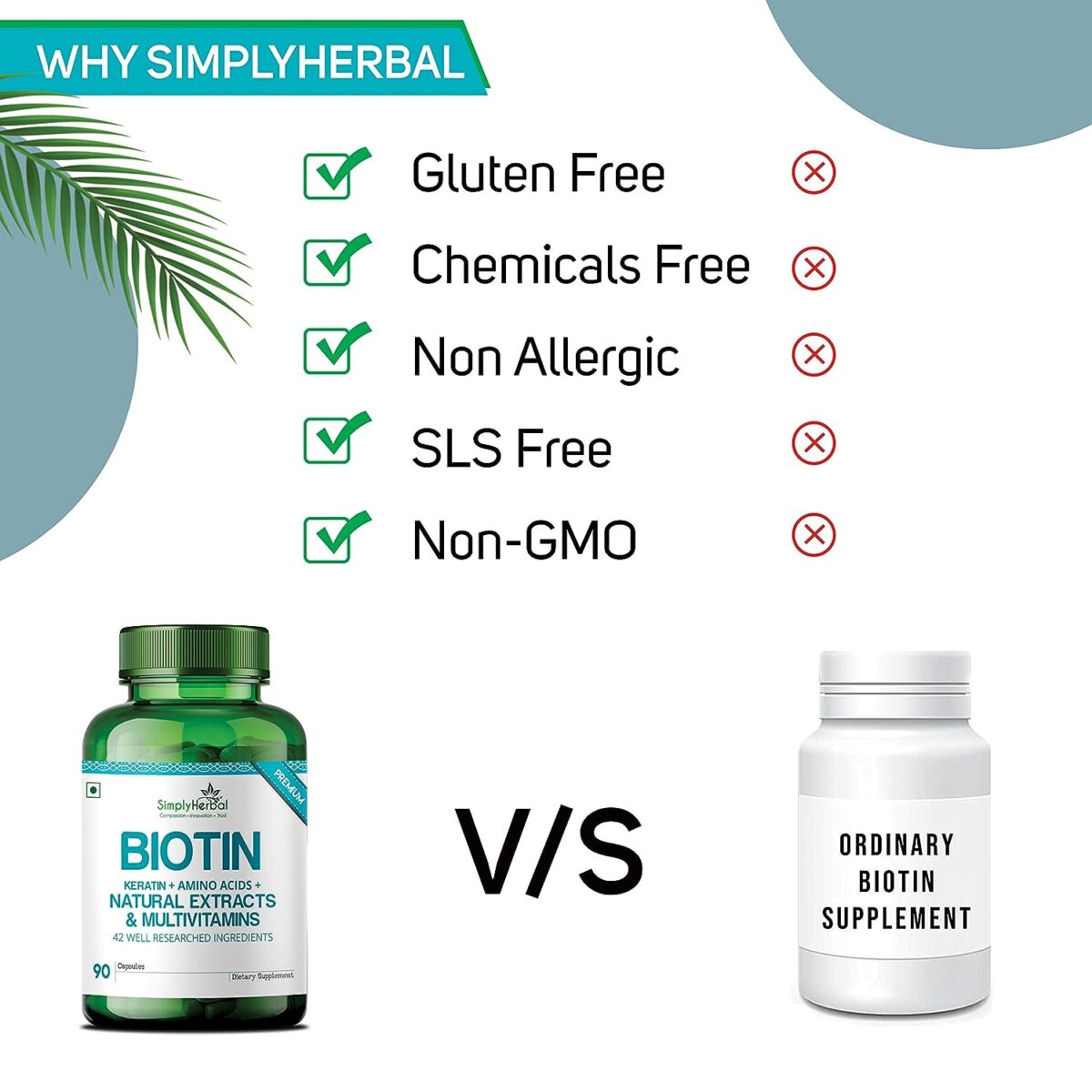 Simply Herbal Natural Biotin Supplement 5 Simply Herbal Natural Biotin Supplement for Hair Growth, Vitamin B7 Capsules with Keratin + Multivitamin + Amino Acid, Strong Hair & Glowing Skin, Fights Nail Brittleness, For Men & Women - 90 Capsules - Image 6