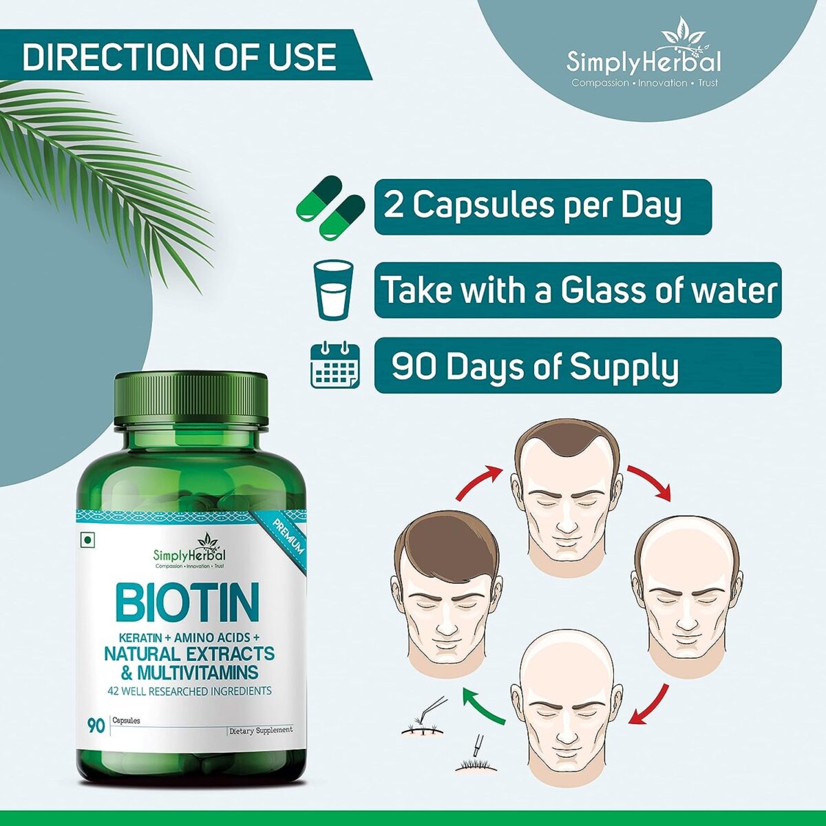 Simply Herbal Natural Biotin Supplement 6 Simply Herbal Natural Biotin Supplement for Hair Growth, Vitamin B7 Capsules with Keratin + Multivitamin + Amino Acid, Strong Hair & Glowing Skin, Fights Nail Brittleness, For Men & Women - 90 Capsules - Image 7