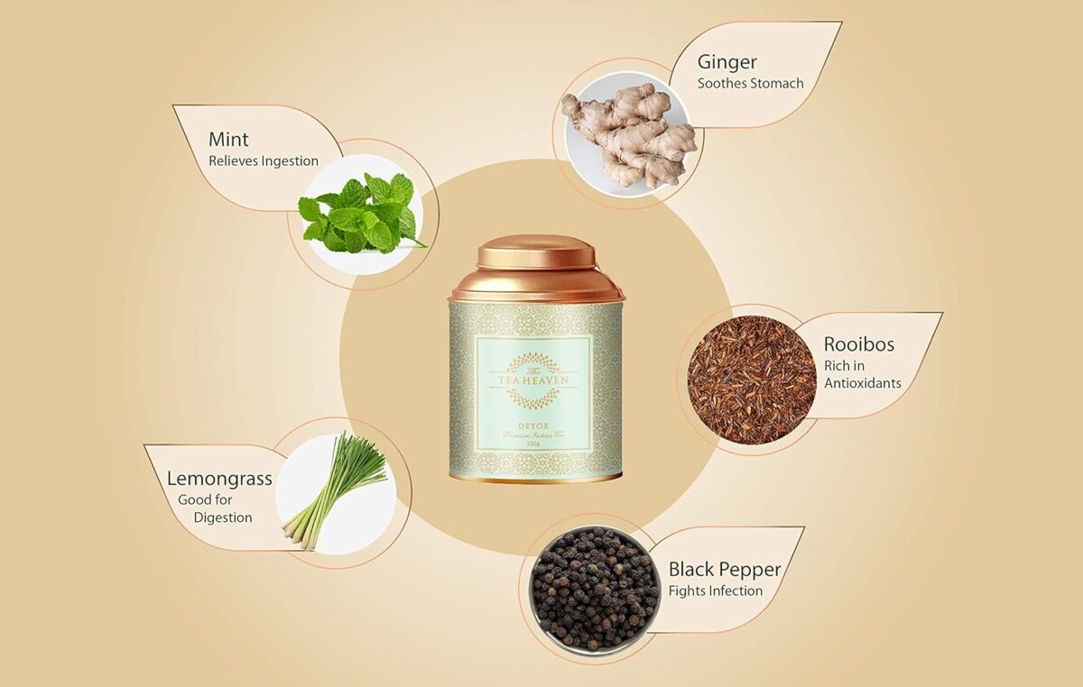 The Tea Heaven | Tea Gift - Detox Herbal Tea(Wellness Tea)| Tea Gift Pack- Anti-toxicant-100% Organic Ingredients- 100 Grams(50 Cups) - Image 3