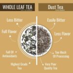 The Tea Heaven | Tea Gift - Organic Pure Chamomile Flowers- 50g - Promotes Sleep and Reduces Anxiety - Image 3
