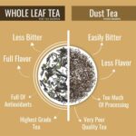 The Tea Heaven | Tea Gift - Turmeric Herbal Tea(Wellness Tea)-Immunity Booster-100% Organic Ingredients- 100 Grams(50 Cups) - Image 2