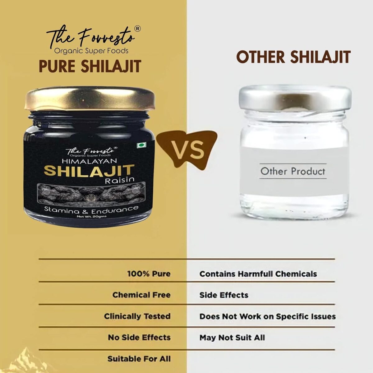 TheForresto Himalayan Shilajit Original/Shilajeet Resin - For Endurance and Stamina, Supports Muscle & Bone Strength (Men & Women) (20 Gms Pack) - Image 4