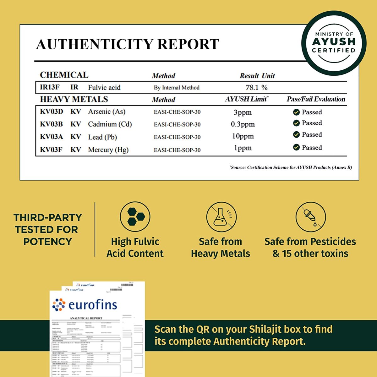 TruHabit Original Himalayan Shilajit, Shilajeet Original, Silajit for Man/Woman (20g), Shilajit Original Resin, Silajit Original Himalayan Natural Stamina Booster for Men, Lab-Tested Shilajit Resin - Image 5