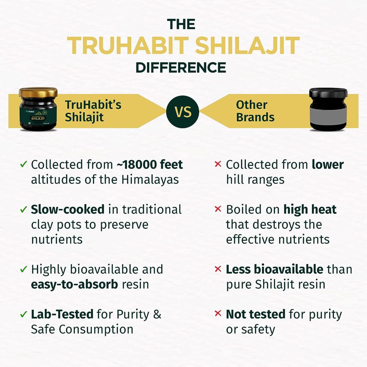 TruHabit Original Himalayan Shilajit, Shilajeet Original, Silajit for Man/Woman (20g), Shilajit Original Resin, Silajit Original Himalayan Natural Stamina Booster for Men, Lab-Tested Shilajit Resin - Image 3