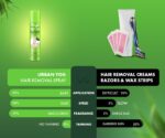 Urban yog Hair Removal Cream Spray for Women | Painless Body Hair Removal Spray for legs, hands, underarm & back (200 ML, Aloe vera (Green)) - Image 6