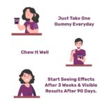 What's Up Wellness Biotin Beauty Skin & Hair Gummies,for Hair Growth, Bright Skin & Strong Nails, Vitamin A to E, Folic Acid, Zinc, Aloe Vera etc, for Men & Women, 30 Days Pack (30 Gummies) - Image 11