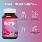ZEROHARM Biotin Tablets for Hair, Skin and Nails | Biotin Vitamin B7 Tablets for Men and Women | Hair vitamin for hair growth | No side effects (60 Tablets) - Image 2