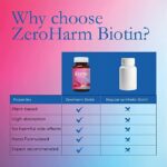 ZEROHARM Biotin Tablets for Hair, Skin and Nails | Biotin Vitamin B7 Tablets for Men and Women | Hair vitamin for hair growth | No side effects (60 Tablets) - Image 5