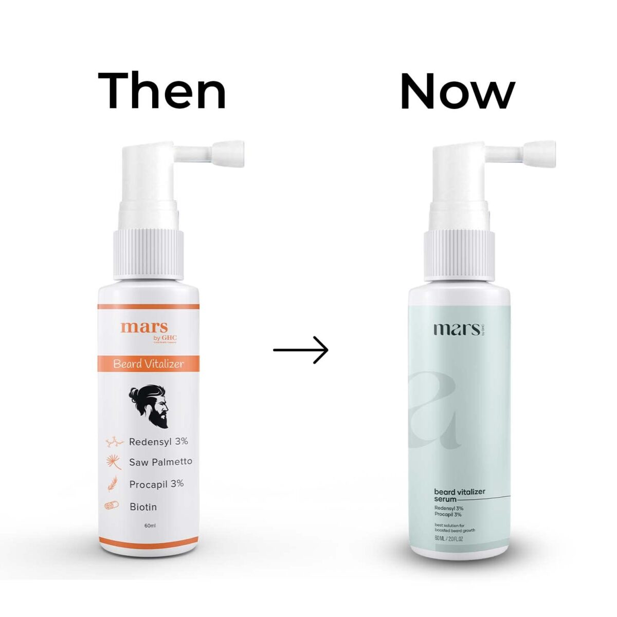 mars by GHC Beard Vitalizer, 50 ml | Daily use beard serum for men | Redensyl & Procapil | Softens and Smoothes Rough Beard | Gives Beard Shine & Nourishes Beard - Image 2