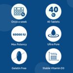 Carbamide Forte Vitamin D3 60000 IU - Chewable Cholecalciferol Vitamin D Supplement for Women & Men - 40 Tablets - Image 7