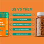 Carbamide Forte Vitamin D3 K2 B12 - Gummies for Women, Men & Kids - 60 Veg Gummies - Image 7