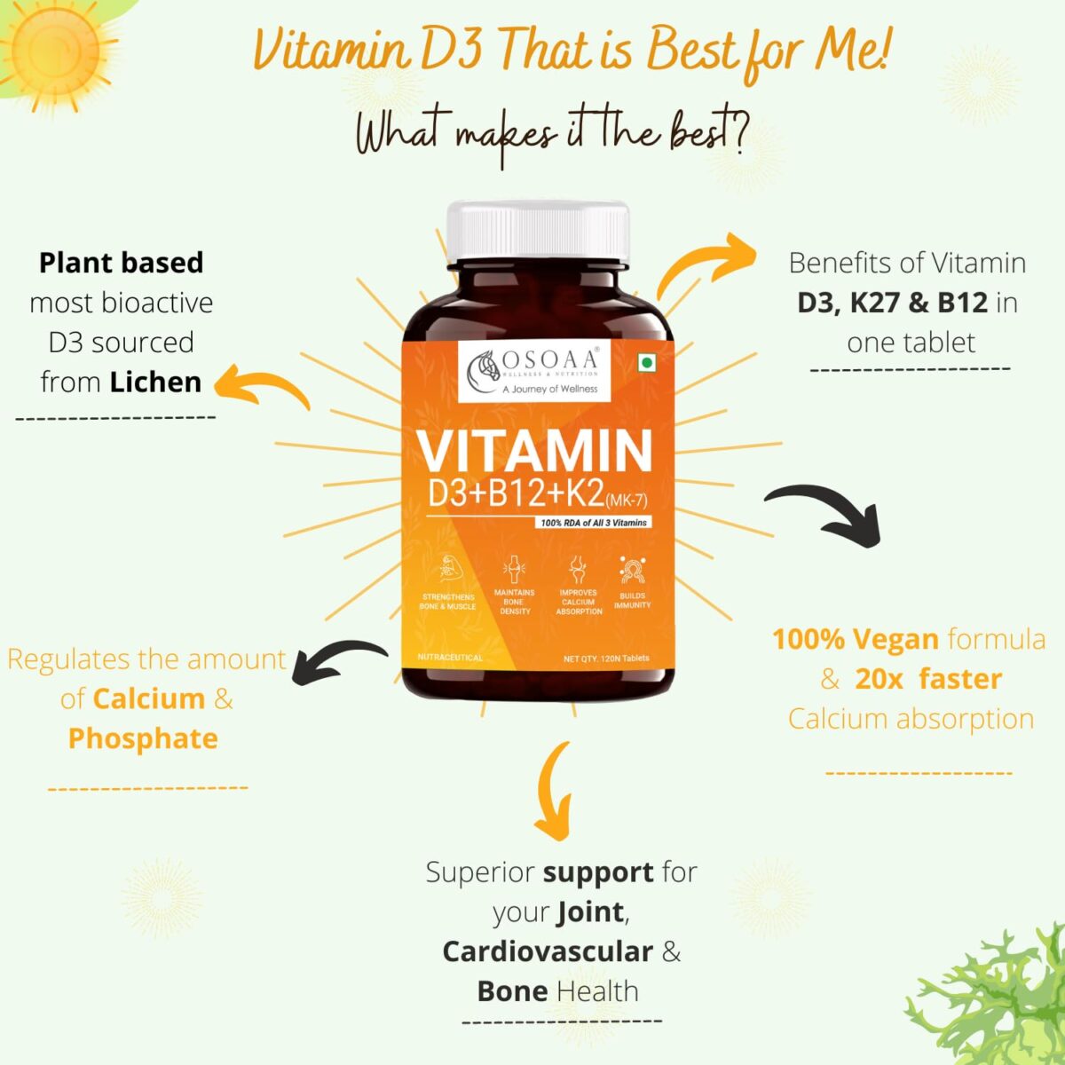 OSOAA Vitamin D3 K2 MK7 | Plant Based Veg Vitamin D3 Supplement Vitashine D3- Lichen Source High Absorption Plant Supplement for Bone, Joint Support & Immunity - 120 Veg Tablets - Image 4