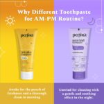 Perfora The Daily Routine Awake & Unwind Toothpaste | Active Freshness Cavity Prevention & Teeth Whitening | SLS & Fluoride Free Toothpastes With N-Ha For Teeth Remineralisation & Oral Care |100 gm Set of 2 - Image 3