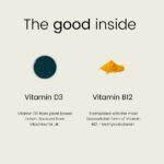 TERRAVITA Daily Vitamin D3 + Vitamin B12 Supplement | Plant based D3 & B12 Vitamin Tablets for better energy production, heart & bone health | In habit friendly weekly strips (28 tablets). - Image 5
