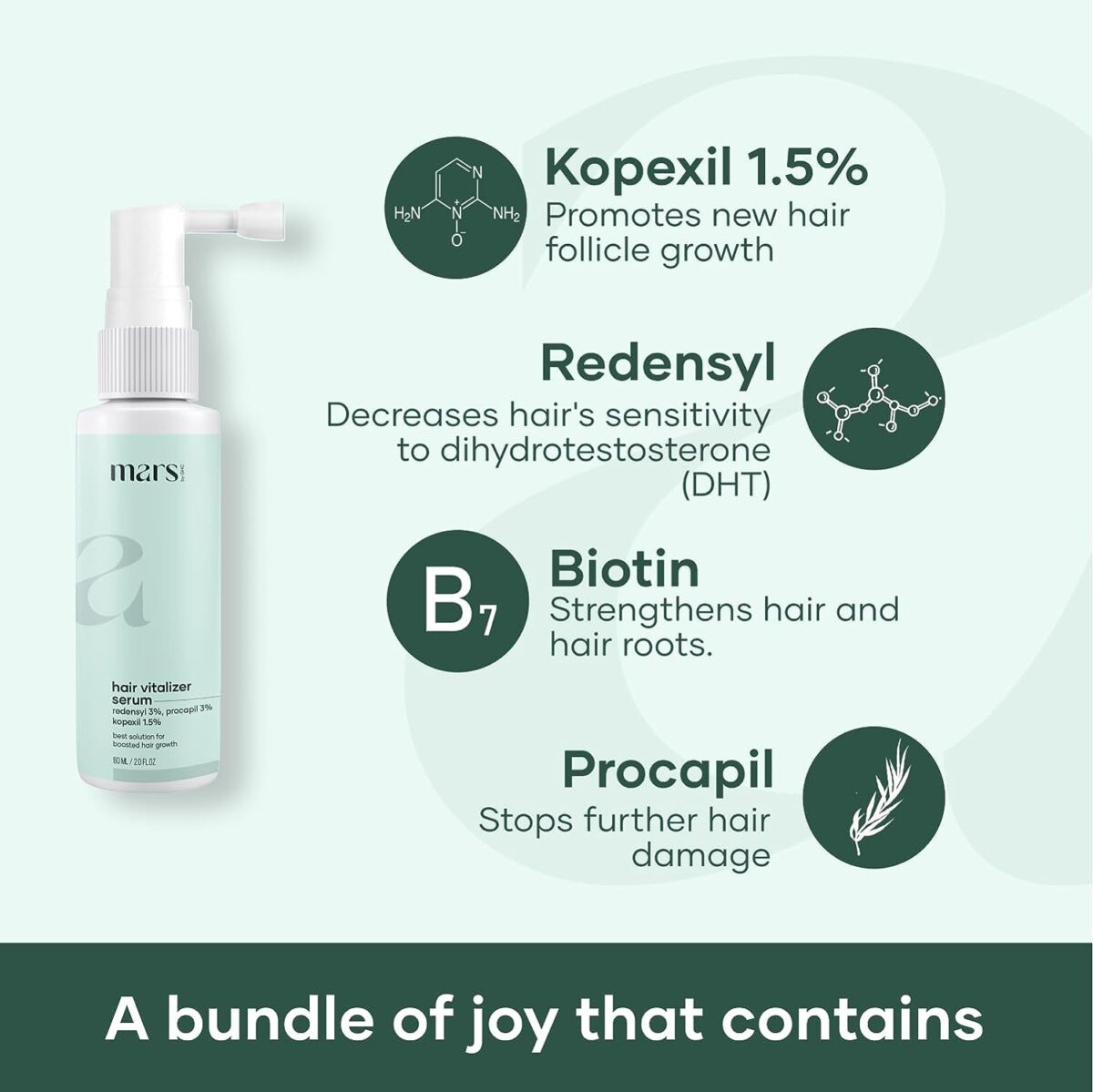mars by GHC Advanced Hair Growth Vitalizer | Prevents Hair Fall, Promotes Hair Growth & Nourishes Hair Follicles | Powered With 3% Redensyl & Procapil | (60 Ml) - Image 4