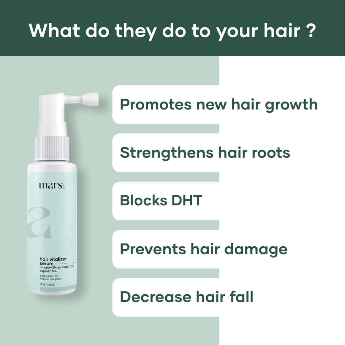 mars by GHC Advanced Hair Growth Vitalizer | Prevents Hair Fall, Promotes Hair Growth & Nourishes Hair Follicles | Powered With 3% Redensyl & Procapil | (60 Ml) - Image 5