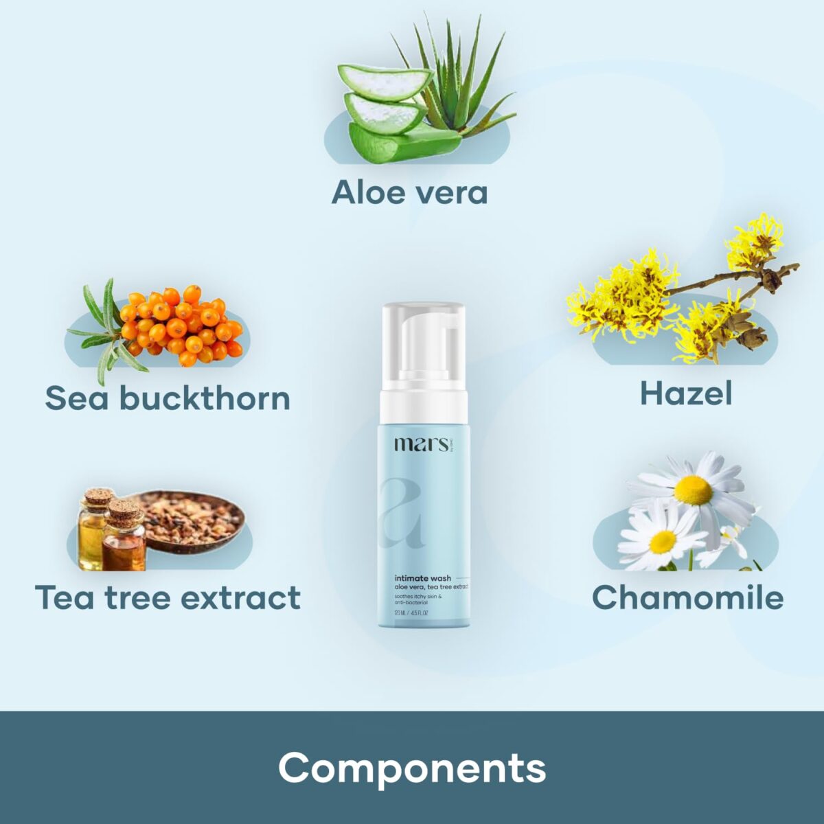 mars by GHC Natural Intimate Wash for Men | with Aloe Vera, Tea Tree Extract & Anti Bacterial ingredients | Liquid Wash Prevents Dryness, Itchiness, Bad Odour & Irritation | Balances pH| (120ml) - Image 3