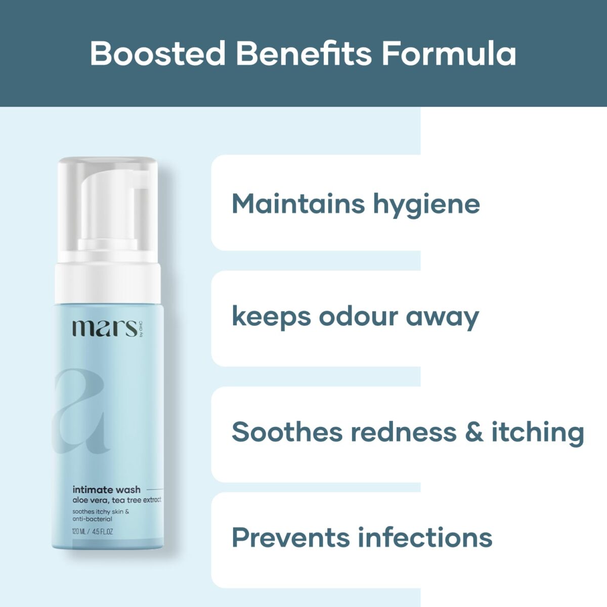 mars by GHC Natural Intimate Wash for Men | with Aloe Vera, Tea Tree Extract & Anti Bacterial ingredients | Liquid Wash Prevents Dryness, Itchiness, Bad Odour & Irritation | Balances pH| (120ml) - Image 4