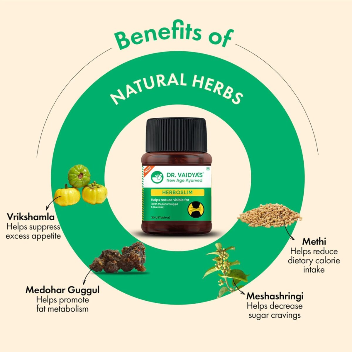 DR. VAIDYA'S Herboslim For Weight Loss Natural Detoxification (30 tablets x 2) - Image 4