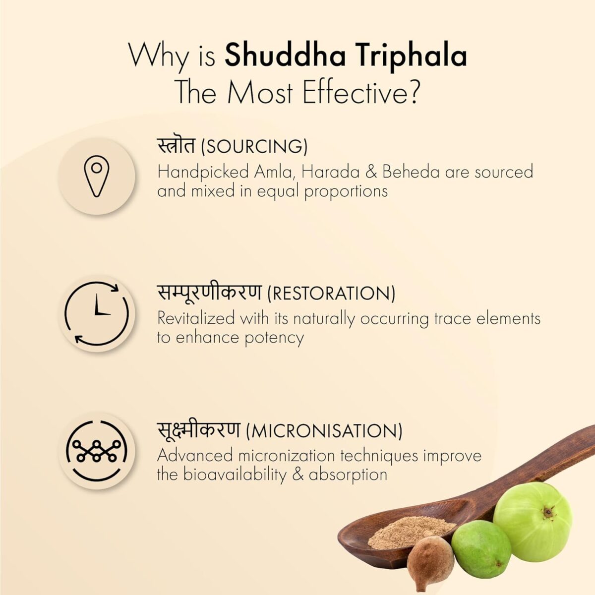 DR. VAIDYA'S Shuddha Triphala with Digestion Regulator & Antioxidant (60 Tablets) - Image 8