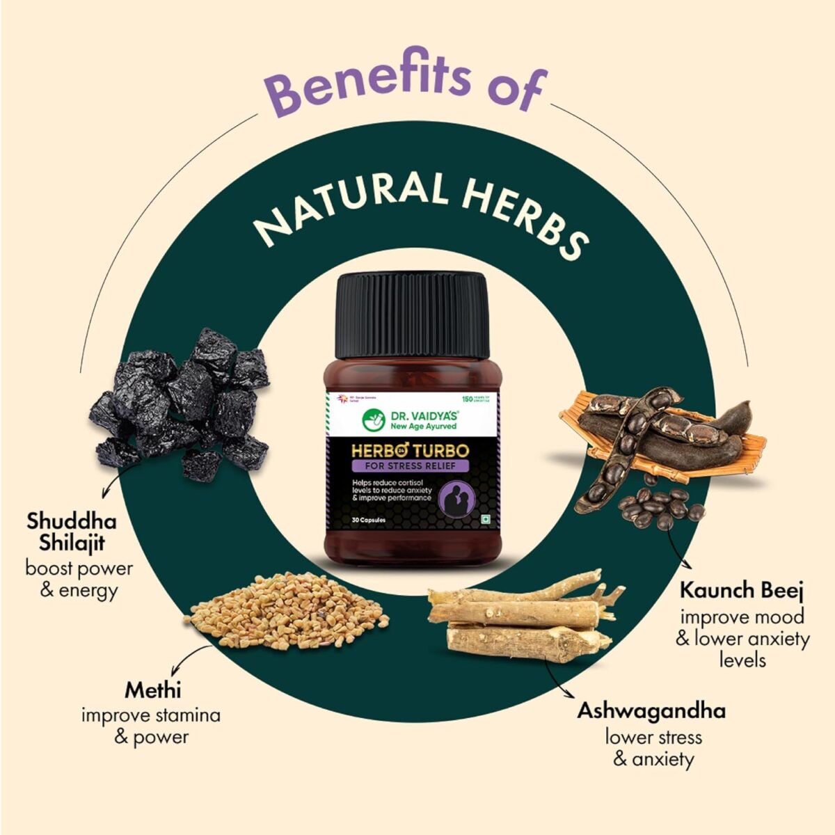 DR. VAIDYA'S Stress Relief for Relief from Stress and Anxiety (30 Capsules x 2) - Image 7