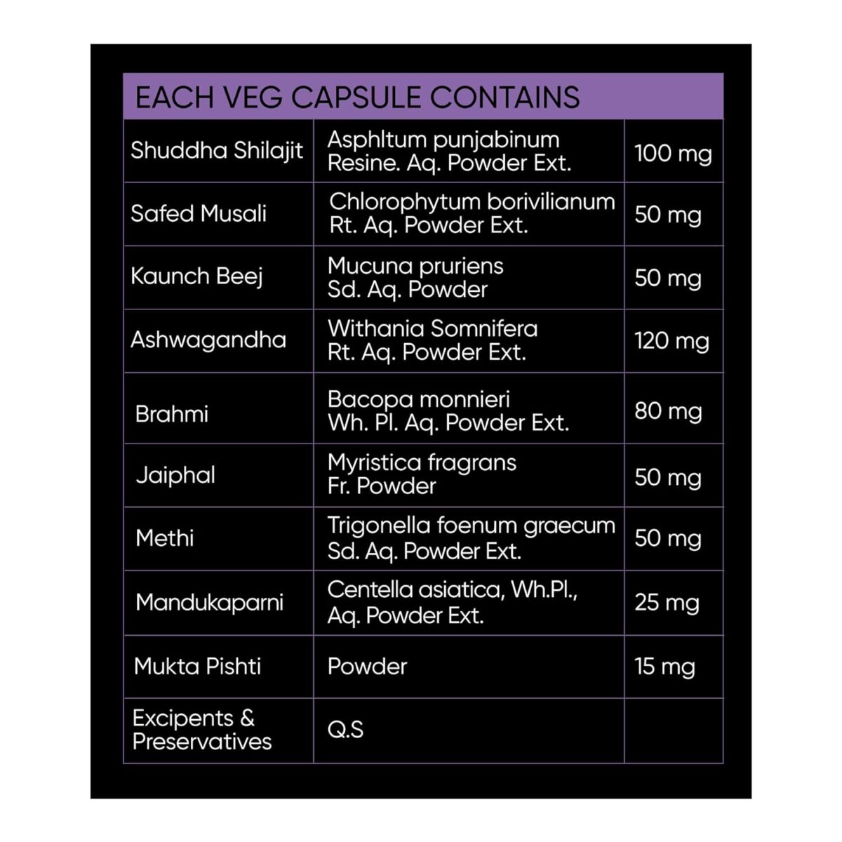 DR. VAIDYA'S Stress Relief for Relief from Stress and Anxiety (30 Capsules x 2) - Image 2