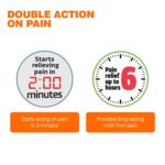 Himalaya Rumalaya Spray|Quick&Long-Lasting Relief From Body Pain|Back Pain,Knee Pain,Joint Pain,Muscle Pain,Sprains|Ayurvedic|50G - Image 6