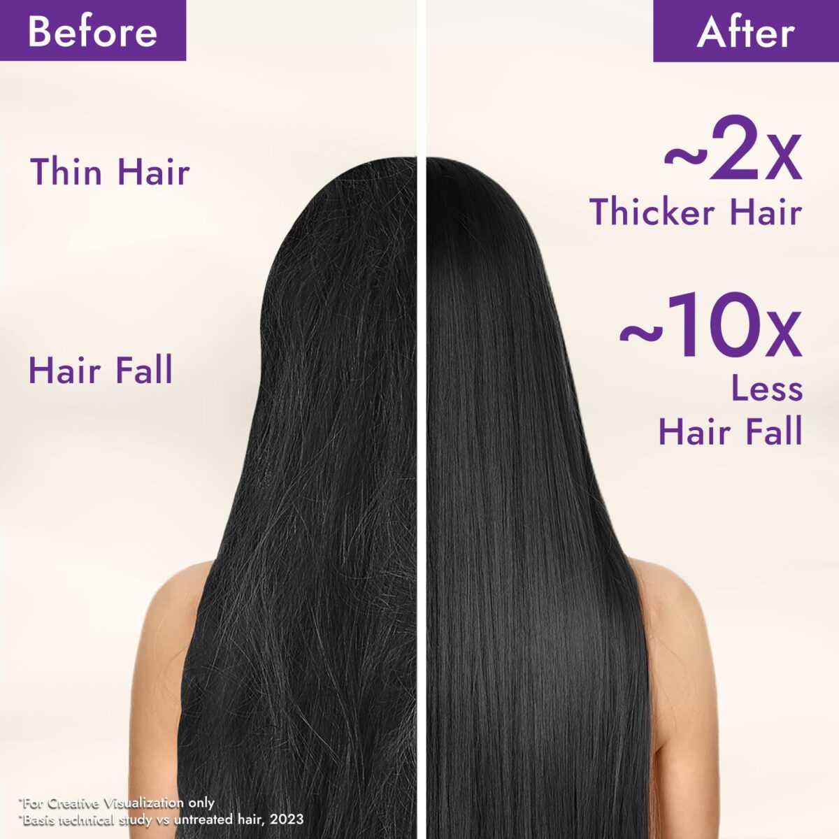 Parachute Advansed Rosemary-enriched Coconut Hair Oil| Rosemary Hair Oil| Superfoods’ Magic| Long & Thick Hair|300 Ml - Image 4