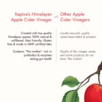 KAPIVA APPLE CIDER VINEGAR + HONEY 500ml for Sore Throat, dandruff, Cholesterol Levels - Image 4
