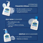 Cetaphil Hydrating Foaming Cream Cleanser (236ml) For Moisturises Dryness - Image 3