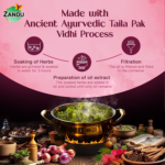 Zandu Ayurvedic Onion Oil (200ml) For Controls Dandruff, Hair Fall - Image 4
